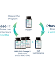 MAG-O3® Daily Omega-3
