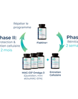 MAG-O3® Daily Omega-3
